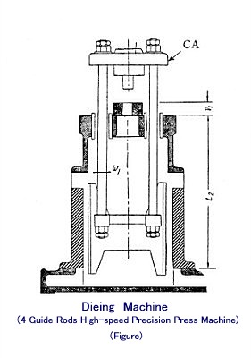 Dieing-machine