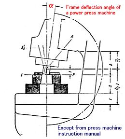 power press-machine